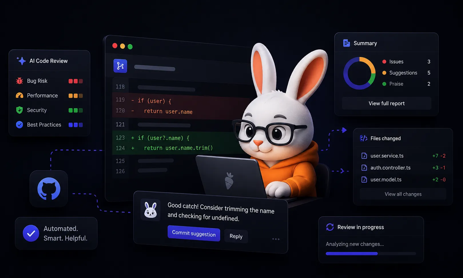 Ensinando suas regras ao CodeRabbit: code review com IA que entende sua stack cover image